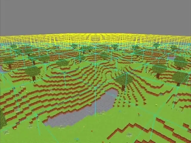 Chunks loaded by distance from camera