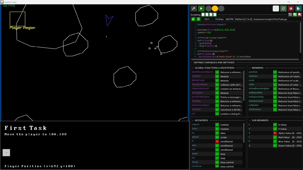 List of Identifiers, Keywords, Members and Sub-Members